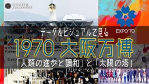 1970大阪万博